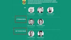 Подробнее...