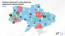 Детальніше...
