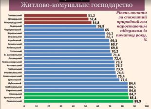 b_385_225_16777215_0_0_images_news_2017_oblast_get_img.jpg